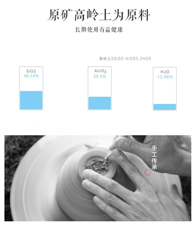 羊脂玉磁器 功夫茶具セット 家庭用 德化白磁 茶具 シンプル 茶壺 茶杯 セット ギフトボックス入り